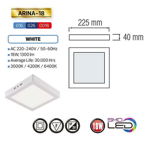 ARINA-18 LED Aufputz Panel Deckenpanel Eckig 18W, tageslicht 4200K